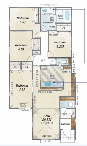 高崎市八千代町1丁目新築住宅 木造平屋建